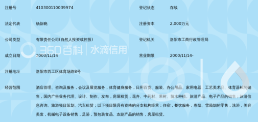 洛陽航空城旅游集團