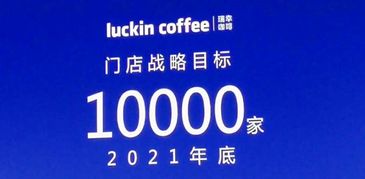 瑞幸咖啡 閃電戰再啟，2021年底萬店藍圖與成本壓縮戰略解析